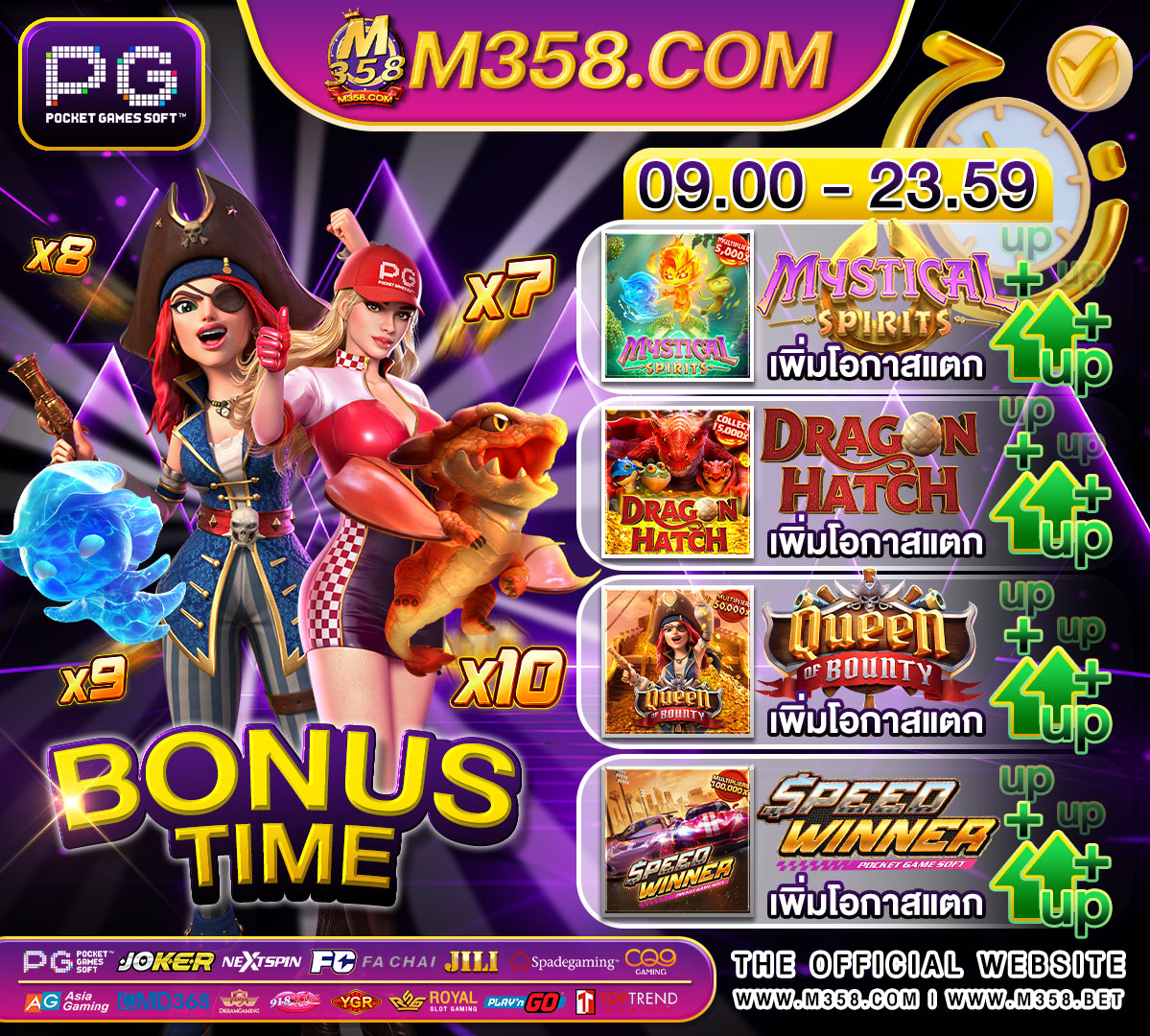 bonus ohne einzahlung casino guru